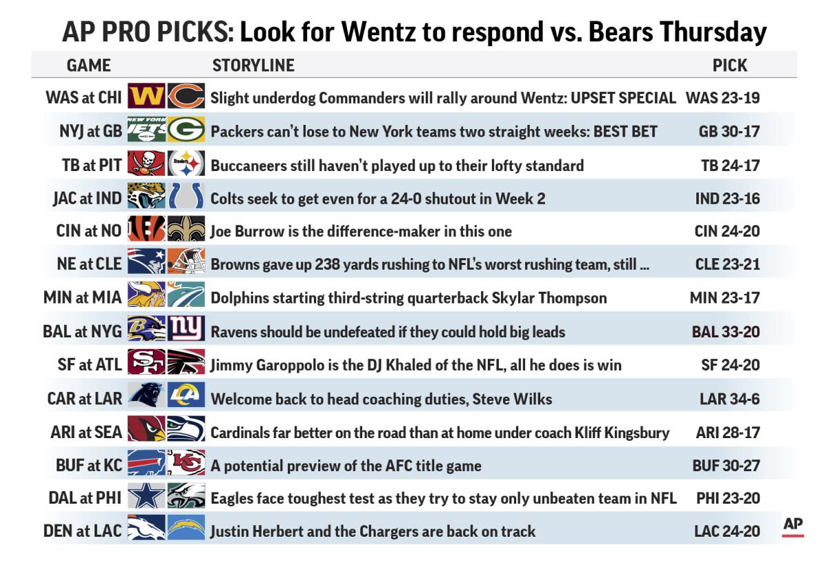 Pro Picks takes Commanders to rally around Wentz, beat Bears - The San  Diego Union-Tribune