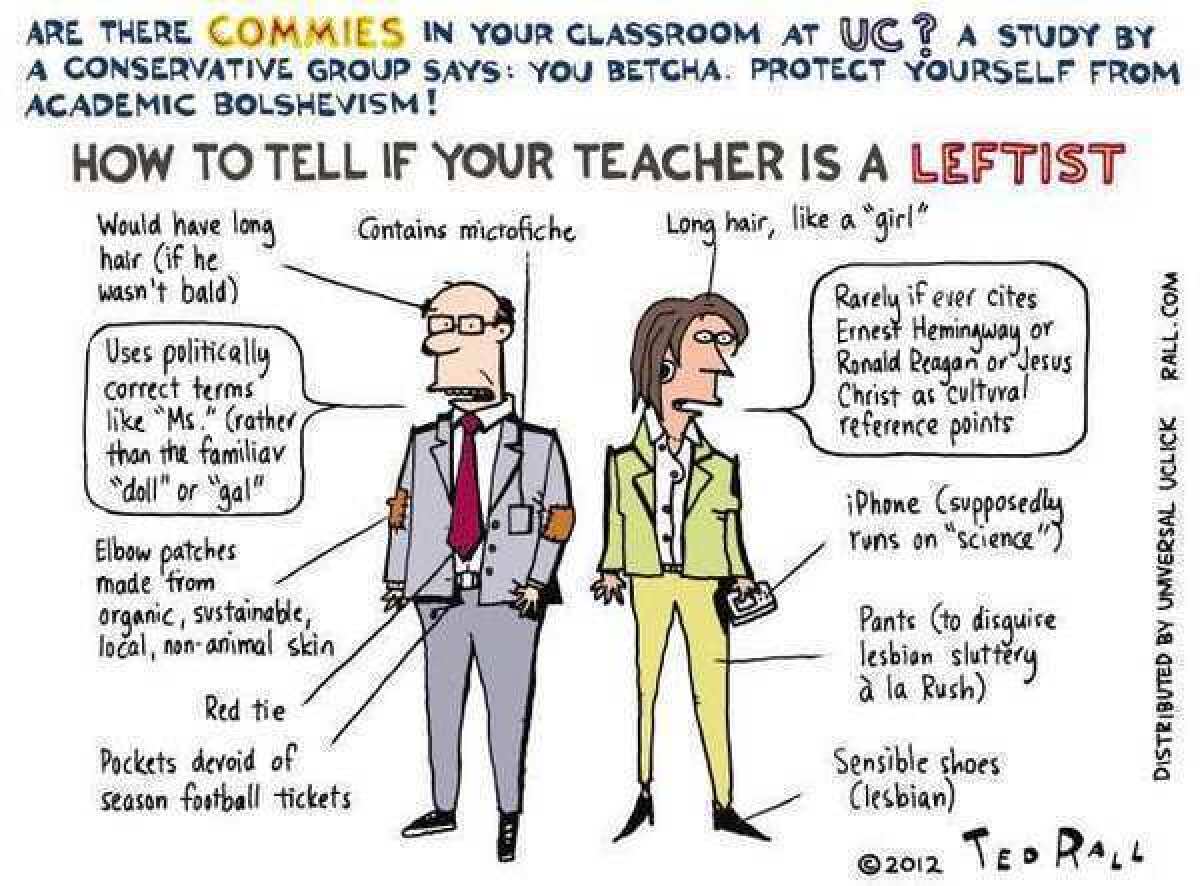 How to tell if your teacher is a leftist