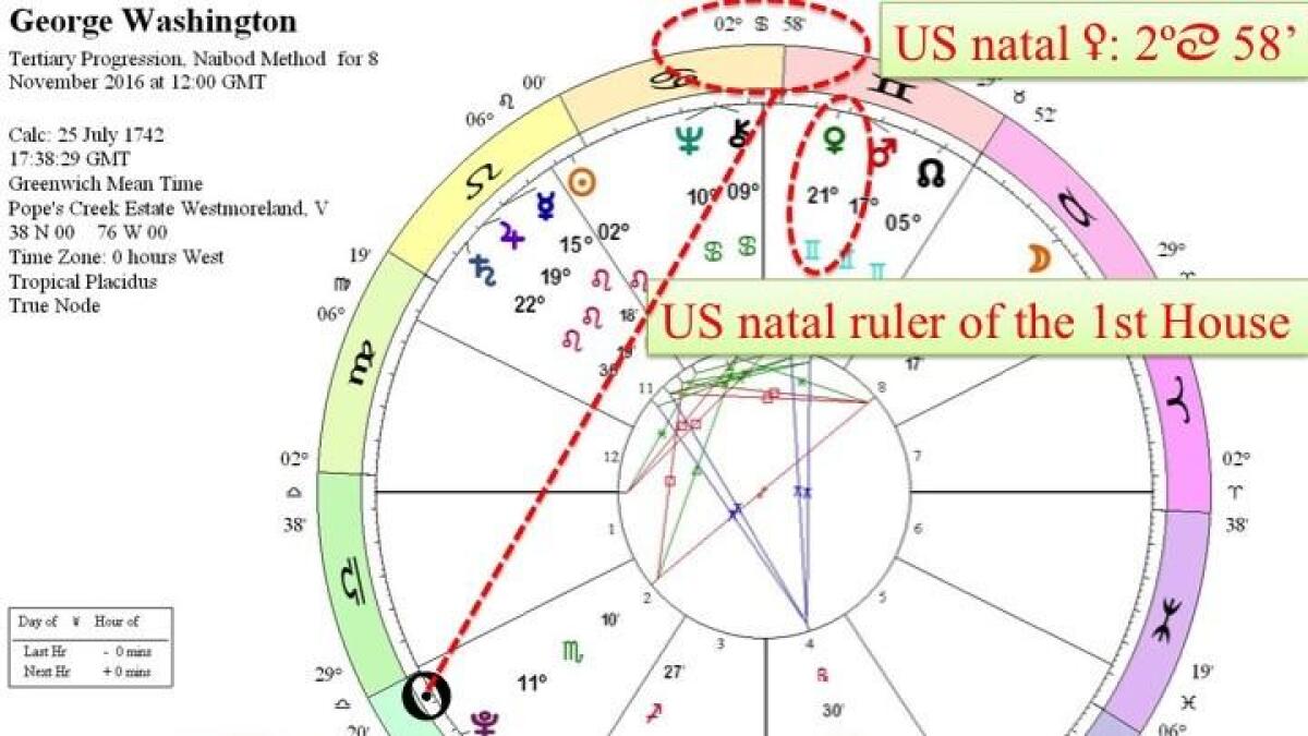 Campaign 2016 Updates Obama Tells Trump To Stop Whining And