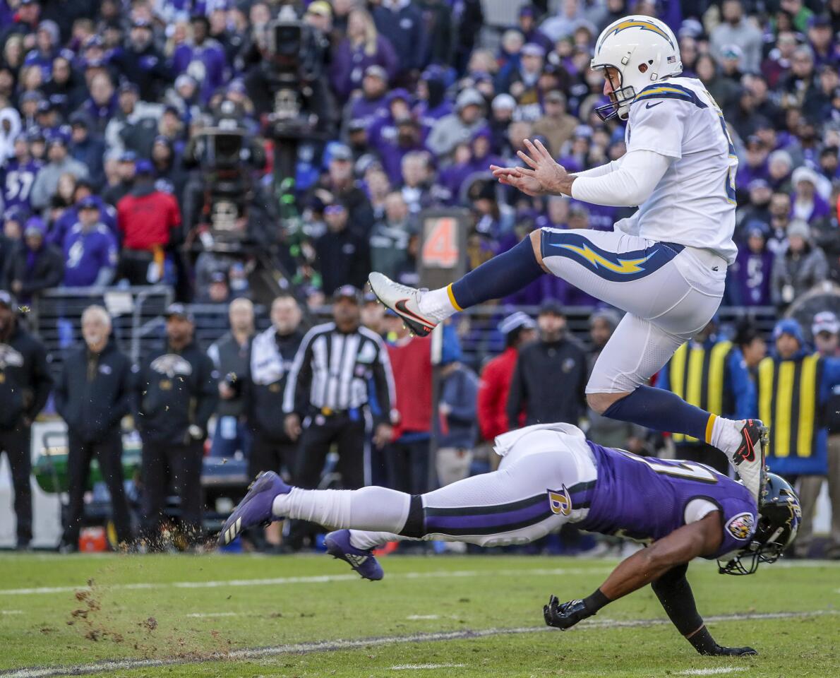 Chargers punter Donnie Jones is upended by Ravens special teamer Javorius Allen after a partially blocking punt that went 11 yards.