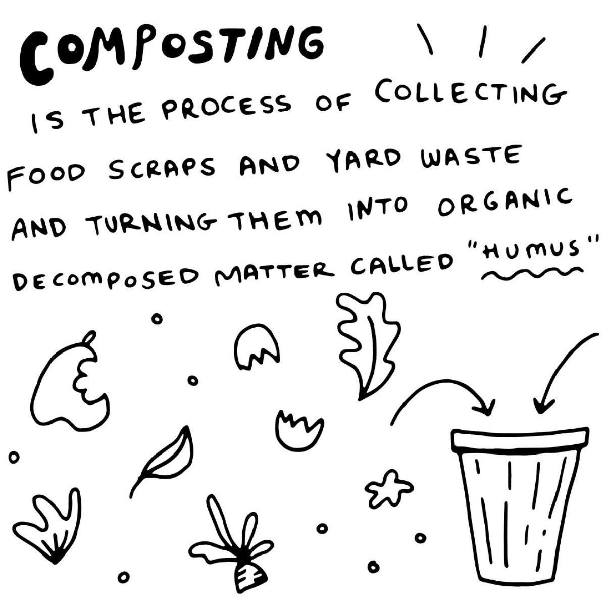 "composting is the process of collecting food scraps and yard waste and turning them into organic decomposed matter"