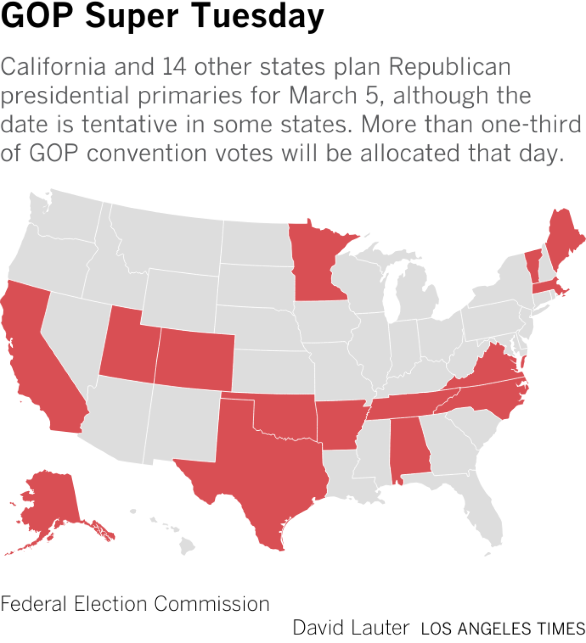California ve diğer 14 eyaletin Cumhuriyetçilerin başkanlık ön seçimlerini 5 Mart'ta yapmayı planladığını gösteren harita, ancak bazı eyaletlerde tarih belirsiz.  GOP konvansiyonu oylarının üçte birinden fazlası o gün tahsis edilecek.