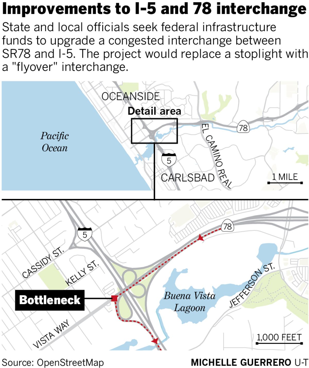 Improvements to I-5 and 78 interchange