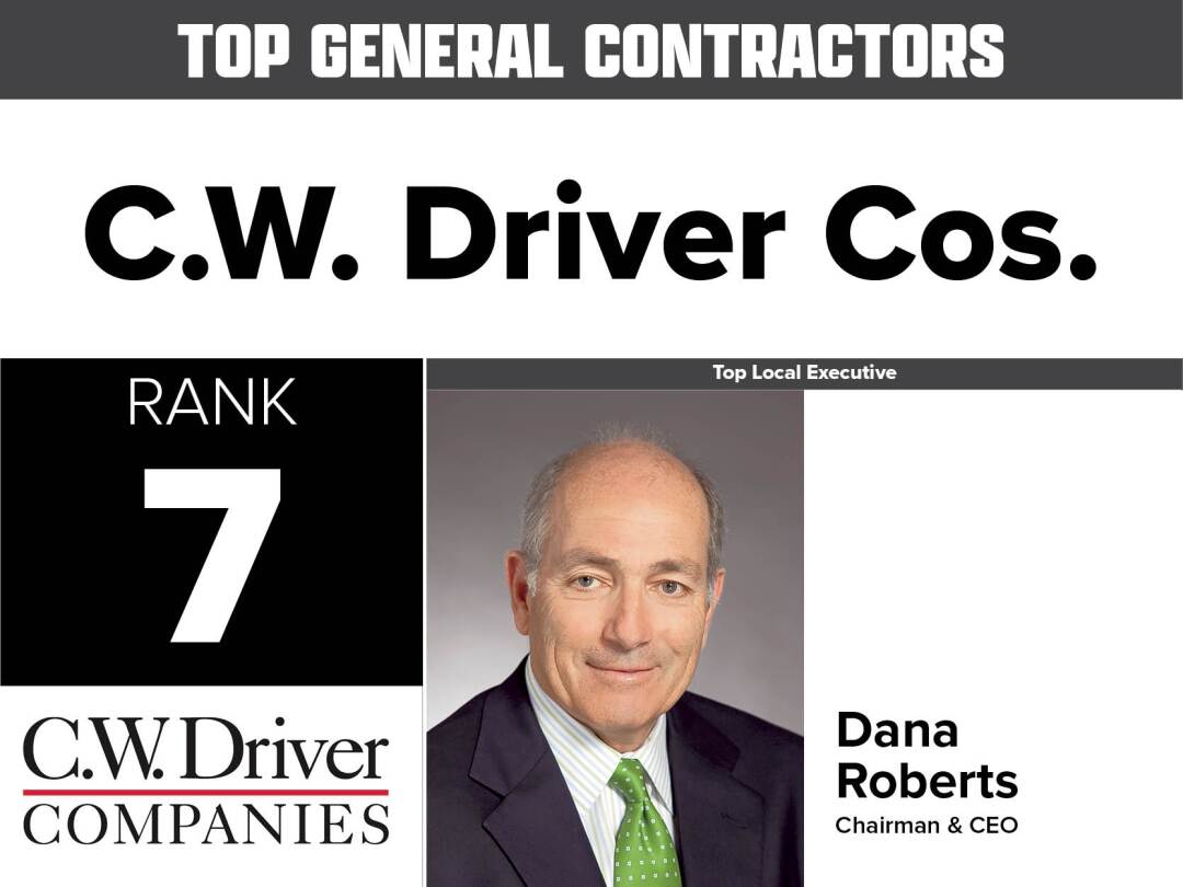 Dana Roberts, C.W. Driver Cos.