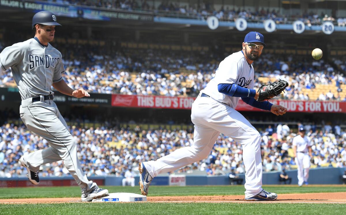 Dodgers 1st baseman Adrian Gonzalez can't handle the throw as Padres Will Myers reaches on an error in the 1st inning.