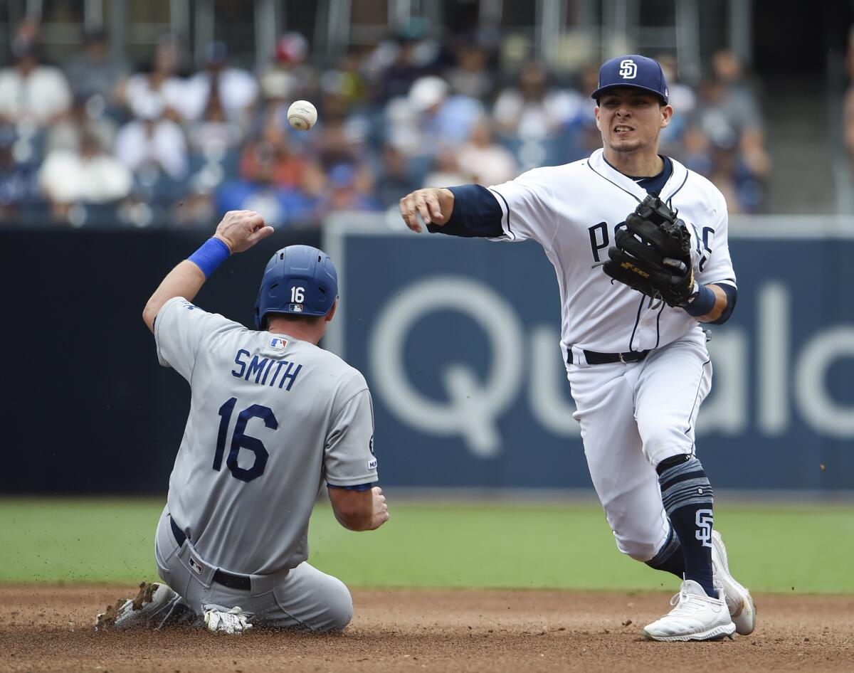 Padres Player to Watch: Luis Urias