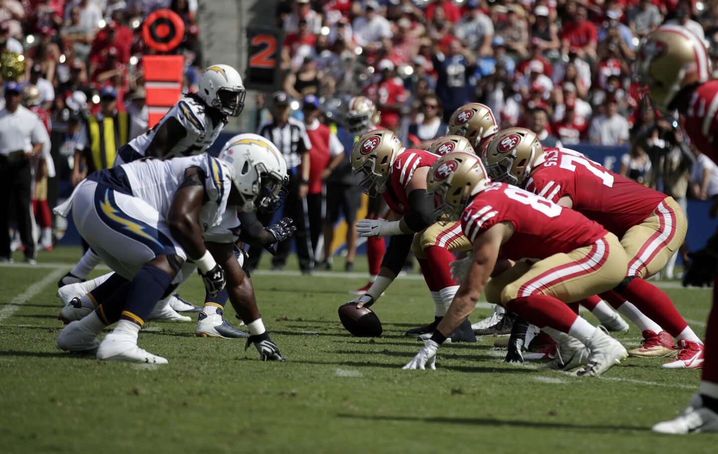 Los Angeles Chargers, left, and San Francisco 49ers get set during the first half of an NFL football game, Sunday, Sept. 30, 2018, in Carson, Calif.