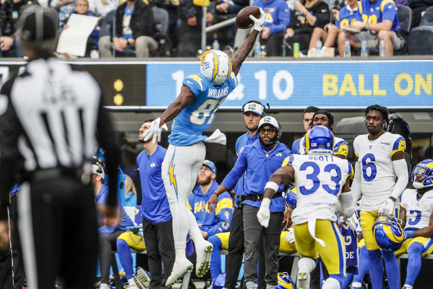 The Sports Report: Rams and Chargers win in a good day for L.A. pro  football - Los Angeles Times