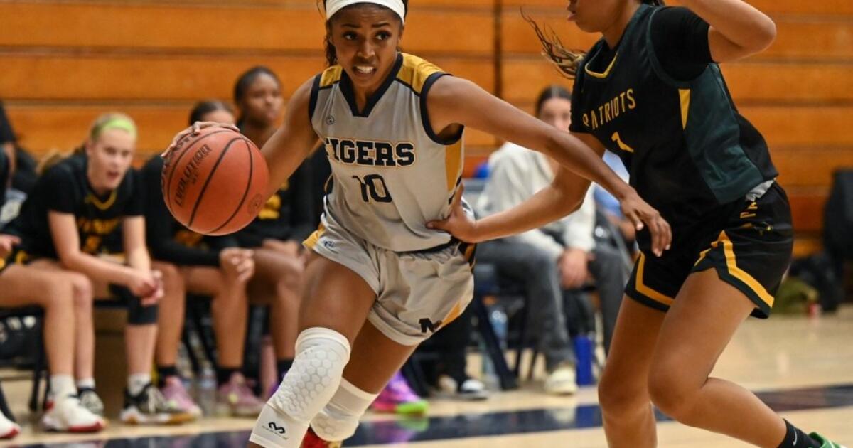 HIGH SCHOOL GIRLS BASKETBALL RANKINGS:  Mission Hills, La Jolla Country Day on top; Morse sits at No. 10