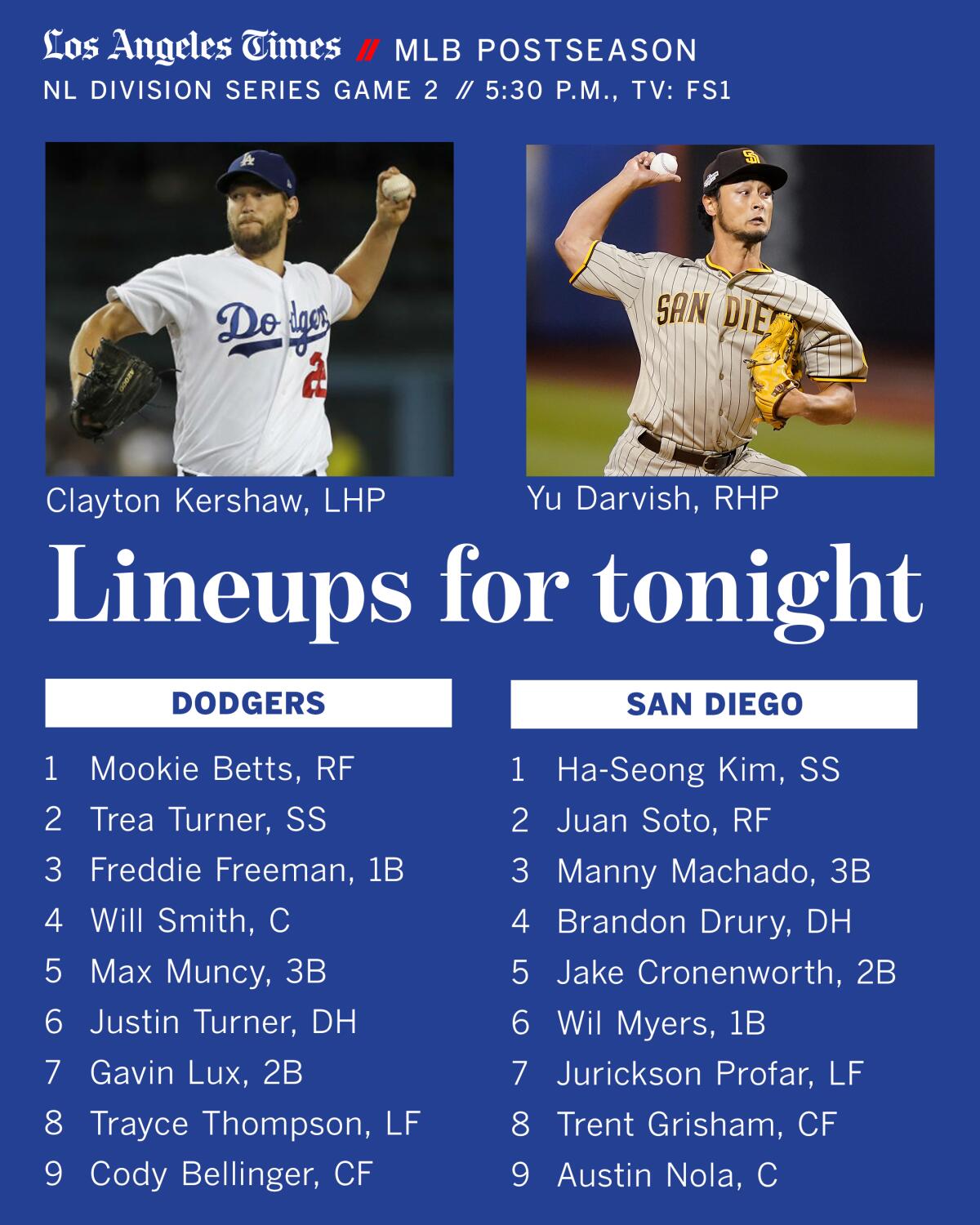 NLDS Game 2 lineups