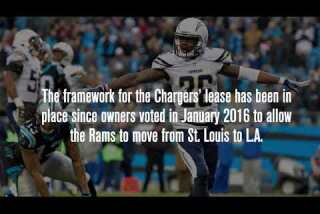 San Diego Chargers' potential move