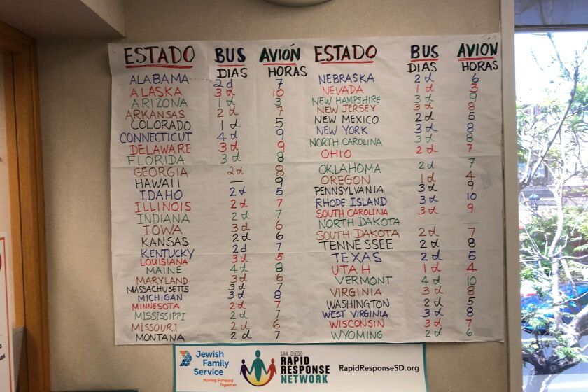 This Tuesday, Aug. 27, 2019 photo, a sign in Spanish with travel times to U.S. destinations is on display at a migrant shelter affiliated with the San Diego Rapid Response Network in San Diego. Registration forms at the San Diego shelter for asylum-seeking families offer insights on who is coming, how they are treated in U.S. custody and where they go. Houston was the most popular destination by far, a reflection of its emergence as a primary gateway for immigrants.(AP Photo/Elliot Spagat)