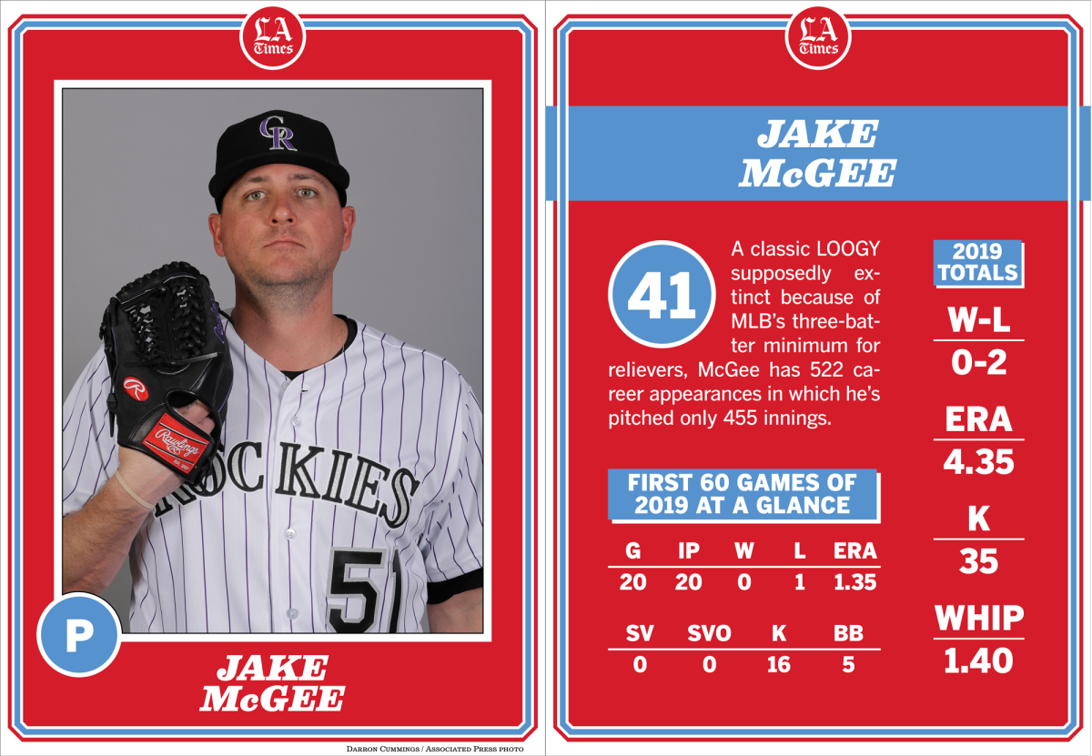Dodgers pitcher Jake McGee.