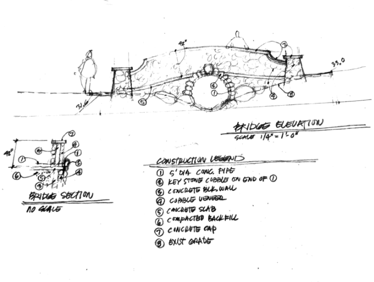 A sketch of the proposed pedestrian bridge in the Urban Forest.