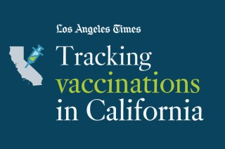 Young Latino and Black people have the lowest rate of
COVID-19 vaccination in L.A. County, new data show 1