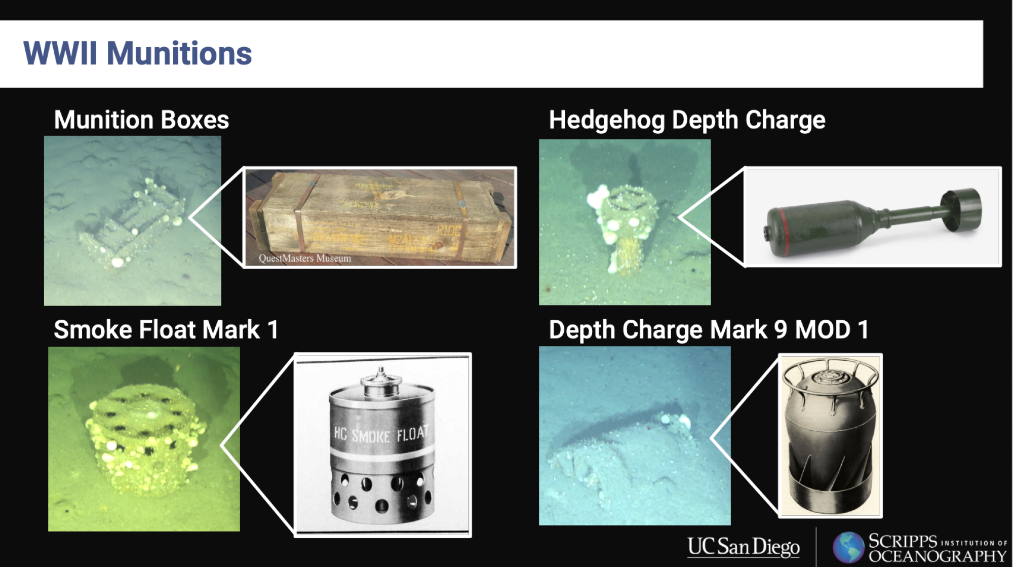 Images of munition boxes, smoke floats and two types of WWII-era depth charges that Scripps researchers found underwater.