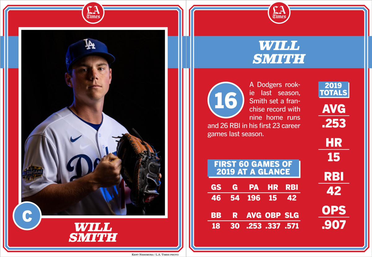 Dodgers catcher Will Smith.