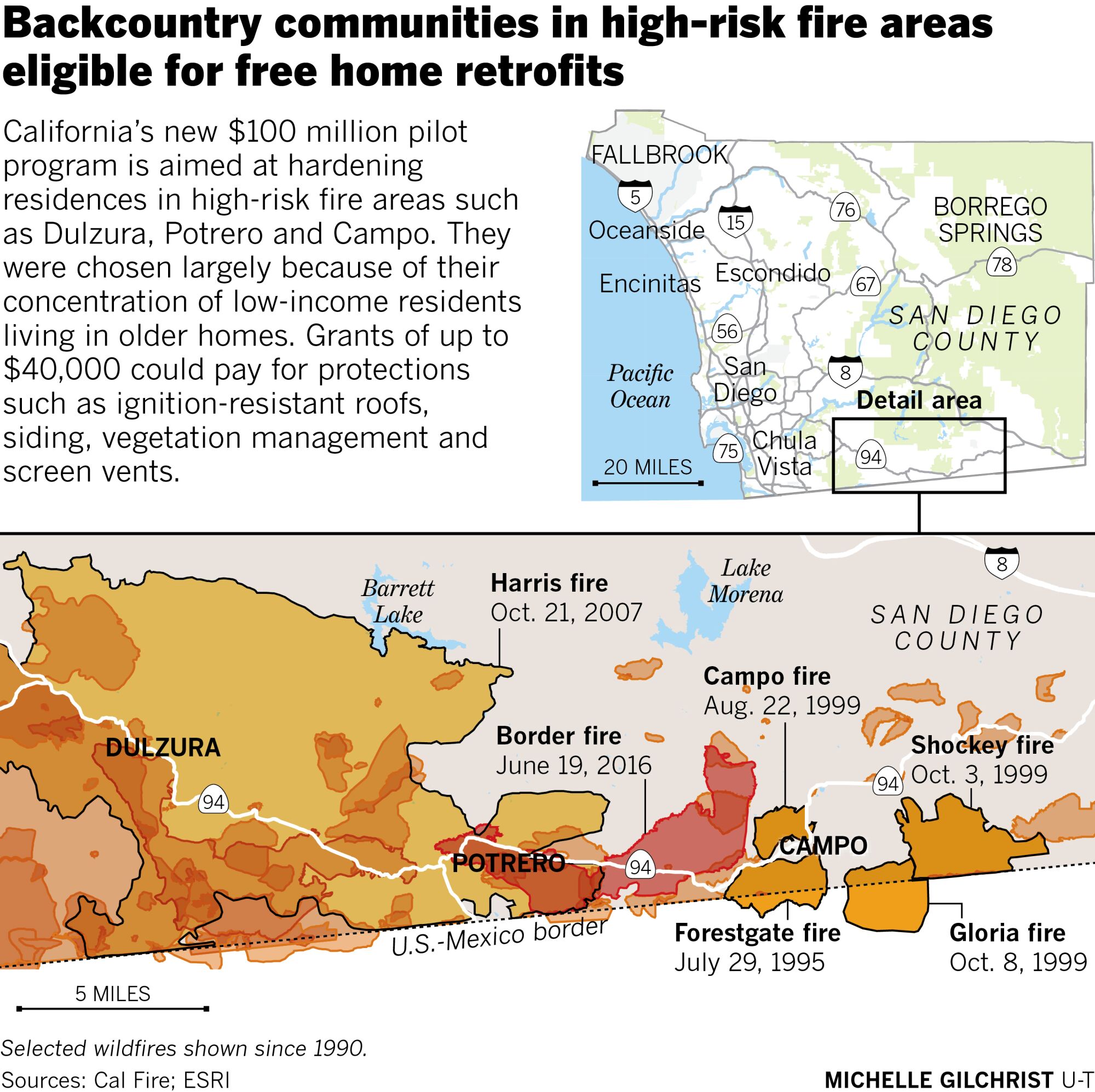 Backcountry communities in high-risk fire areas eligible for home retrofits