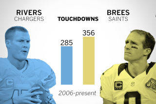 Rivers and Brees since 2006