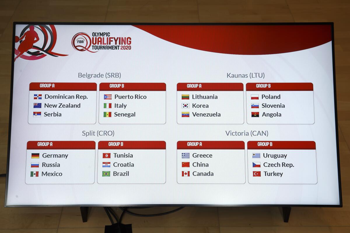 The match fixtures are shown on an electronic panel, after the FIBA Olympic Qualifying Tournaments 2020 draw, at the headquarters of the FIBA (International Basketball Federation), in Mies, Switzerland, Wednesday, Nov. 27, 2019. (Salvatore Di Nolfi/Keystone via AP)