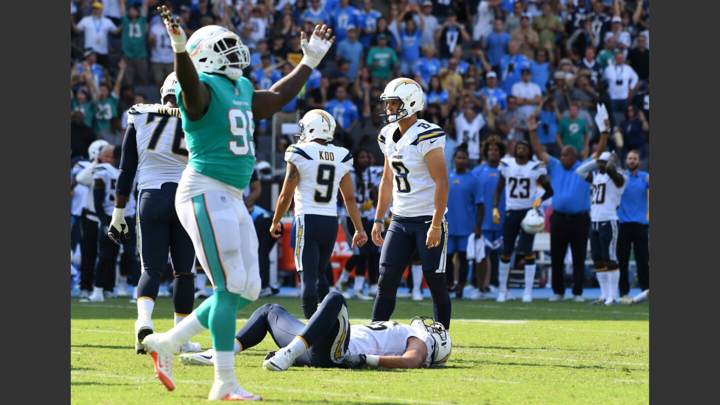 Charger players walk off the field after kicker Younghoe Koo (9) a missed field-goal attempt that would have given them the lead with five seconds left in the game against the Dolphins.