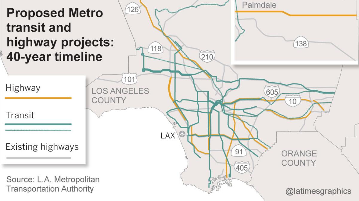 Metro's half-cent sales tax increase would fund more than two dozen highway and transit projects across the county over the first four decades.