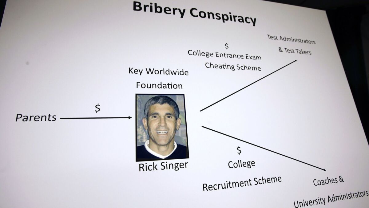 A poster containing a photo of college admissions scam mastermind William "Rick" Singer is displayed during a news conference.