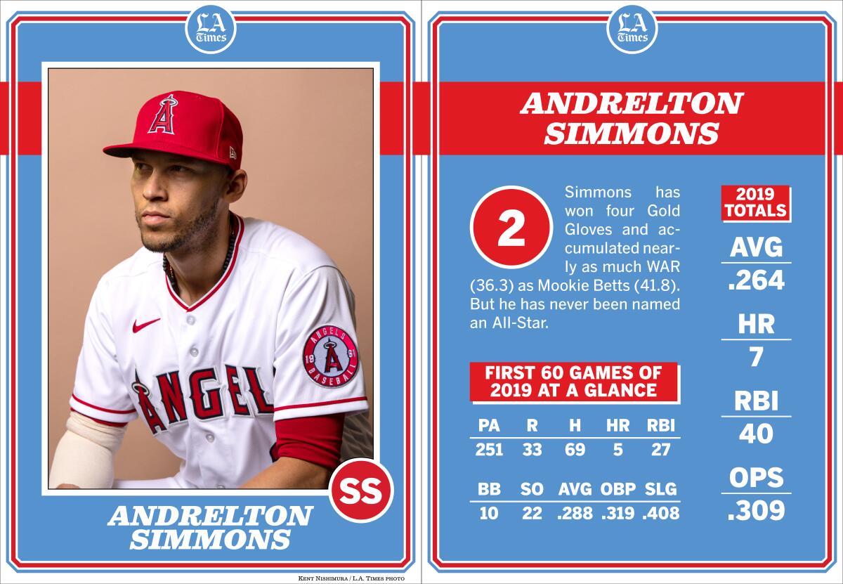 Angels shortstop Andrelton Simmons.
