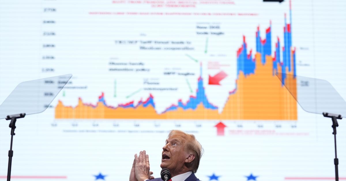 Opinion: How Trump and Republicans distorted federal data into an imaginary migrant murder spree