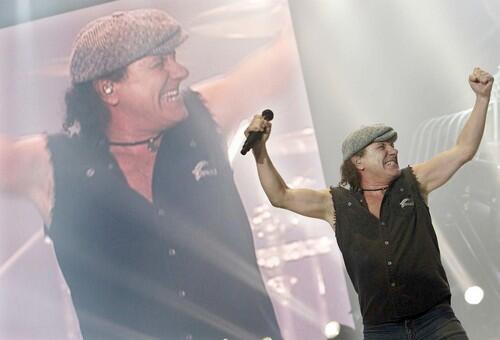 AC/DC