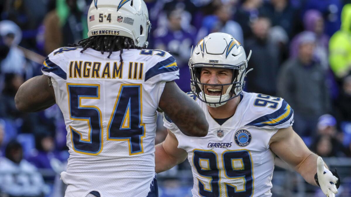 Chargers' Defense Stifles Ravens in Wild-Card Playoff Win - The