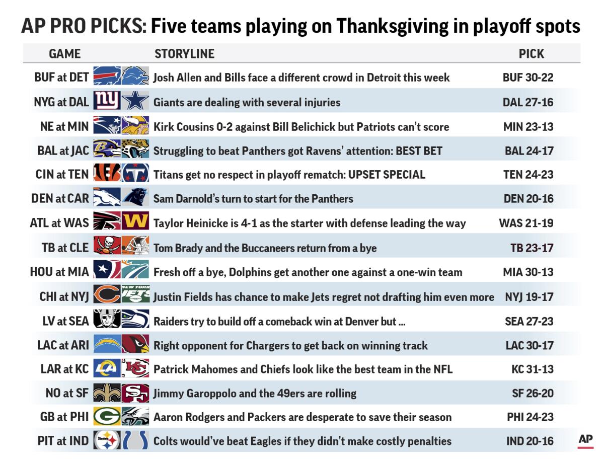 nfl teams that play on thanksgiving