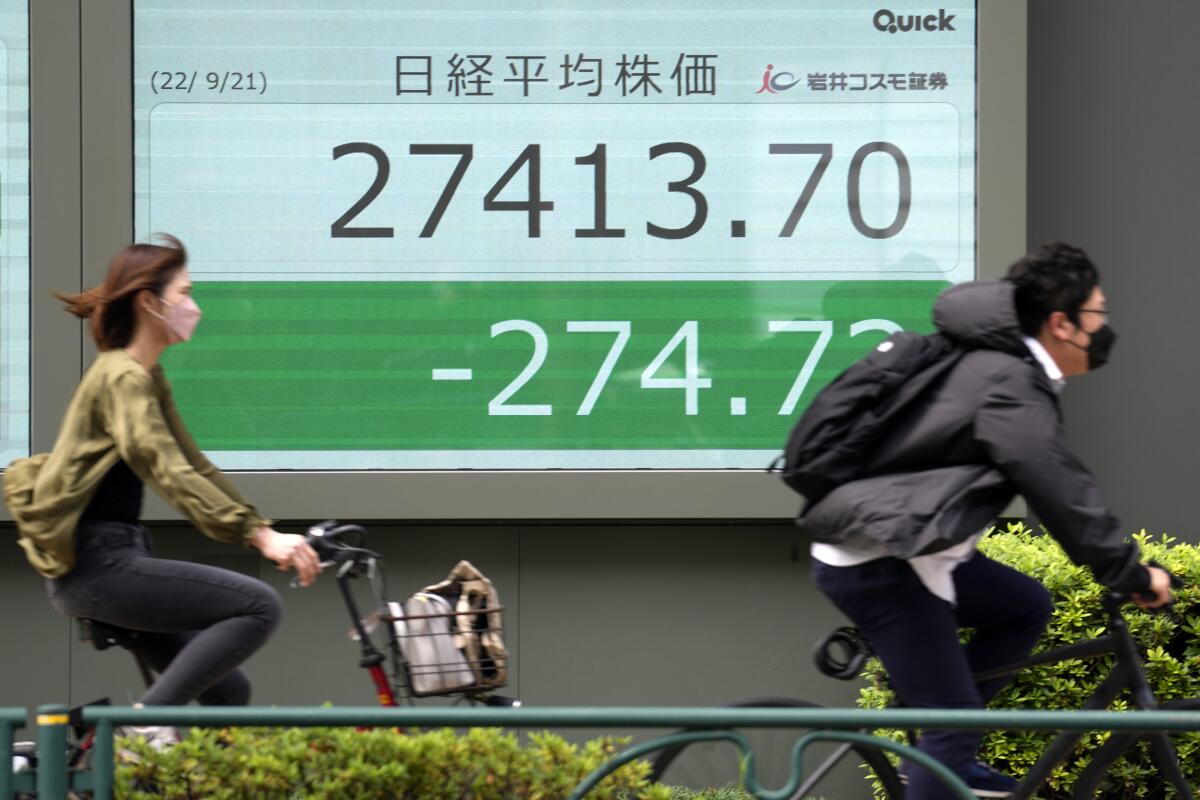 People wearing protective masks ride bicycle in front of an electronic stock board showing Japan's Nikkei 225 index at a securities firm Wednesday, Sept. 21, 2022, in Tokyo. Asian shares mostly declined Wednesday as investors looked ahead to a widely expected interest rate hike by the U.S. Federal Reserve in its bid to squash the highest inflation in decades.(AP Photo/Eugene Hoshiko)