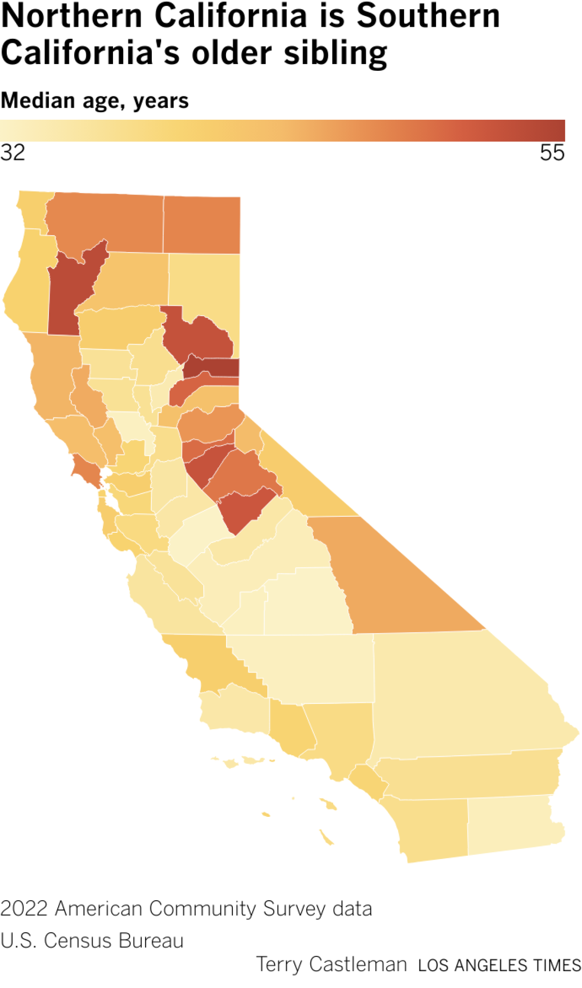 Map showing median age in each of California's 58 counties