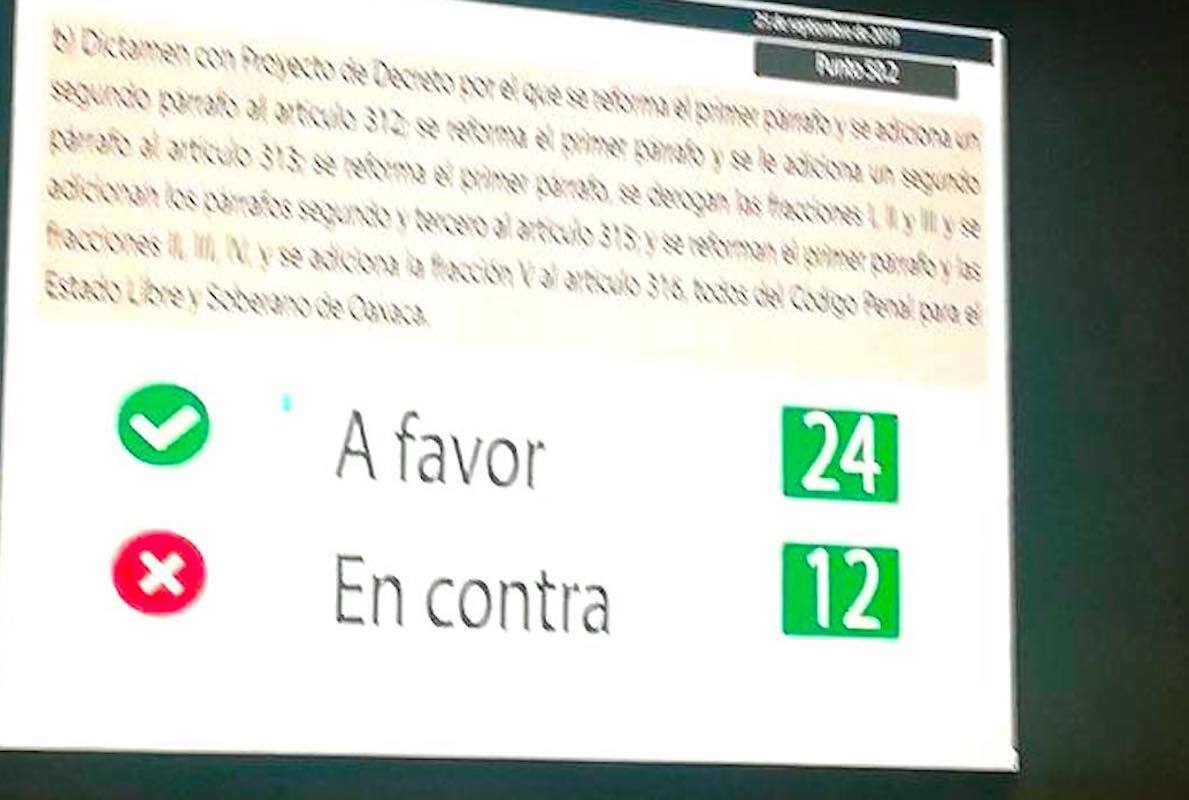 Mexico Estado De Oaxaca Legaliza El Aborto Los Angeles Times
