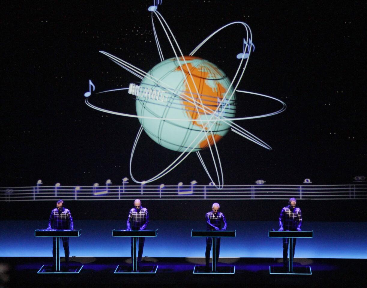 Kraftwerk in concert