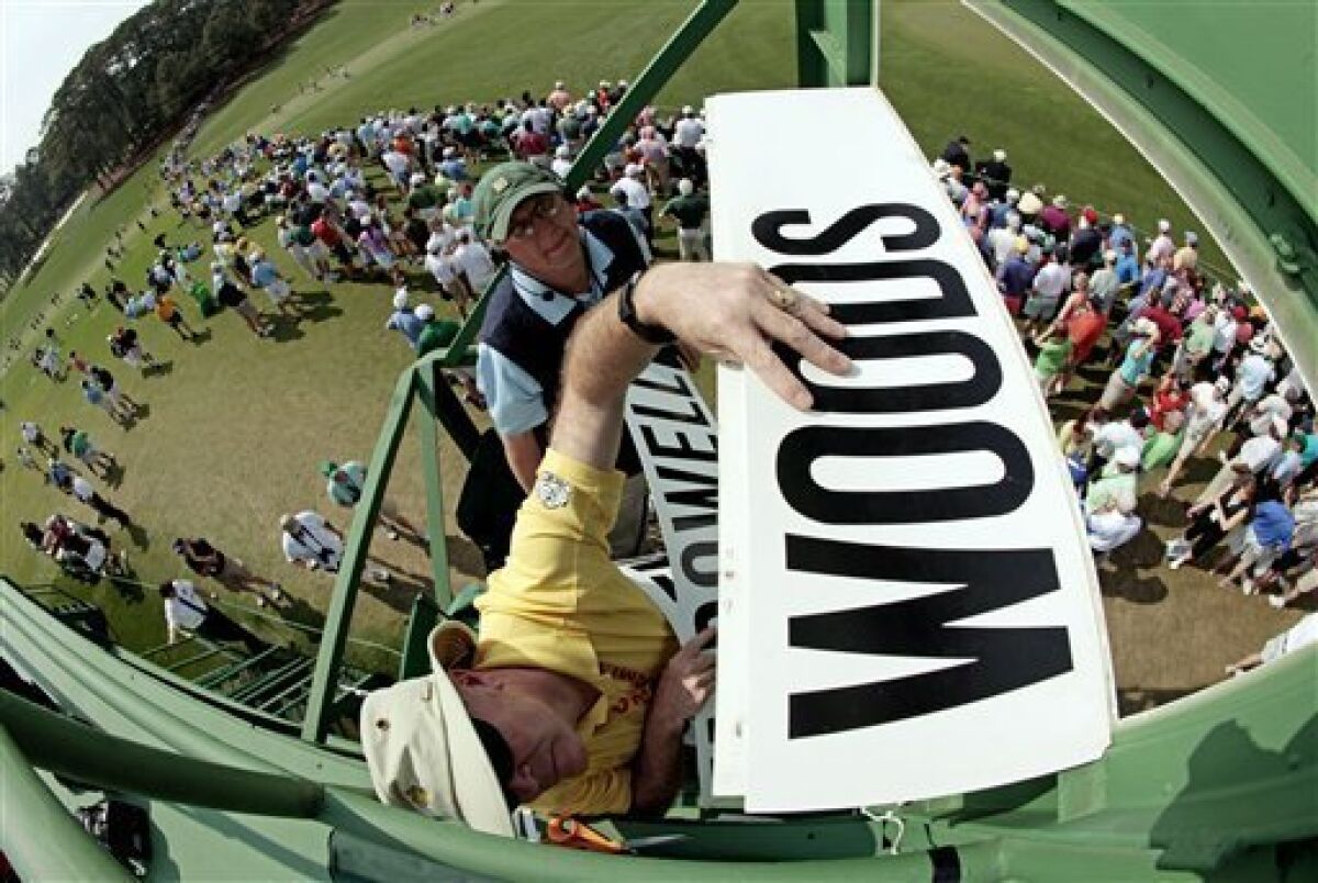 In a photo taken with a fisheye lens, attendants put Tiger Woods name on the scoreboard overlooking the ninth fairway during the second round of the Masters golf tournament Friday, April 8, 2011, in Augusta, Ga. (AP Photo/Charlie Riedel)