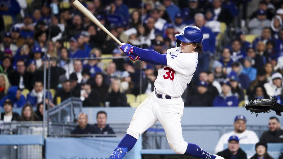 How did James Outman, Dodgers rookie slugger, fly under the radar heading  into 2023?