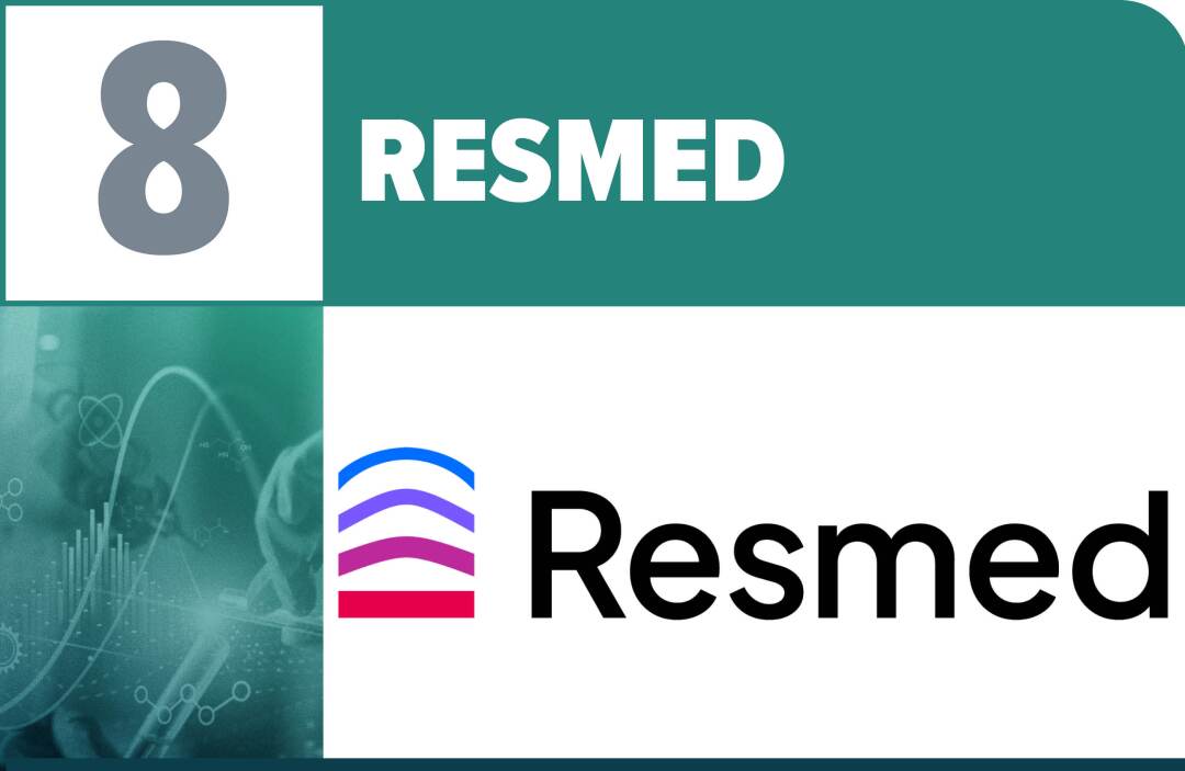 Resmed