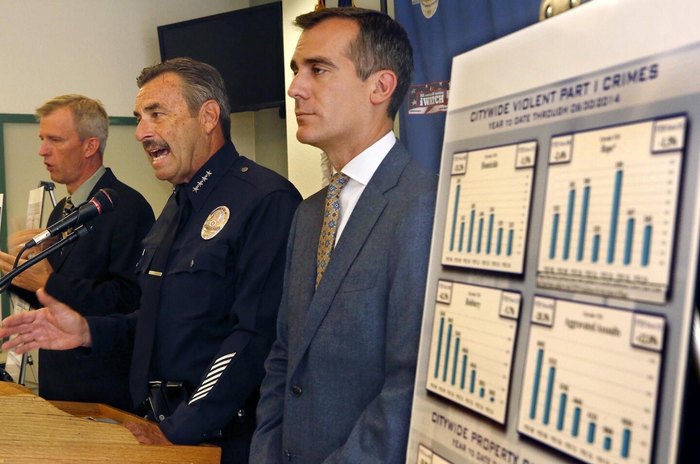 Los Angeles Police Chief Charlie Beck, center, and Los Angeles Mayor Eric Garcetti, right, address the media while announcing midyear crime statistics during a news conference at the 77th Street Police Station in South Los Angeles on July 9.