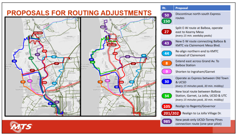 bus routes to san manuel casino