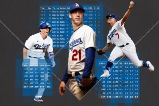 A photo illustration featuring homegrown Dodgers stars, from left, Will Smith, Walker Buehler and Julio Urías.