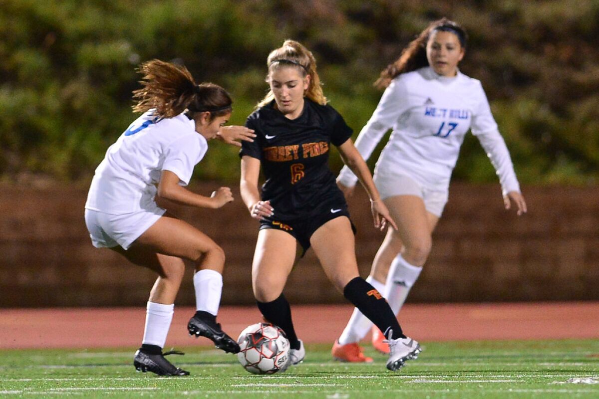Torrey Pines scored a 3-0 nonleague victory over West Hills last week.