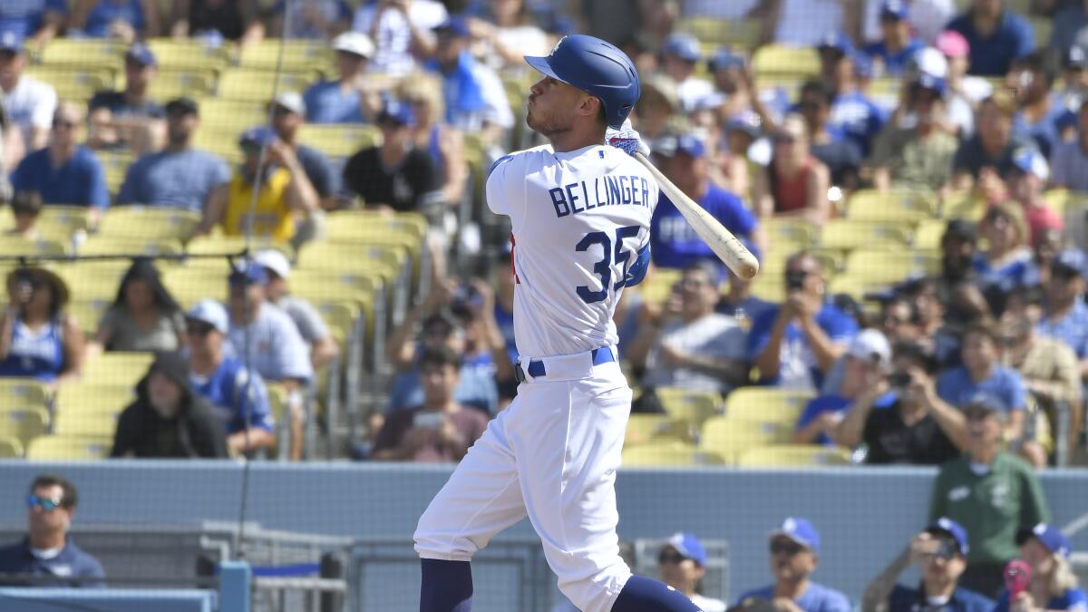 Dodgers Highlights: Will Smith Hits 2 Home Runs, Including Grand