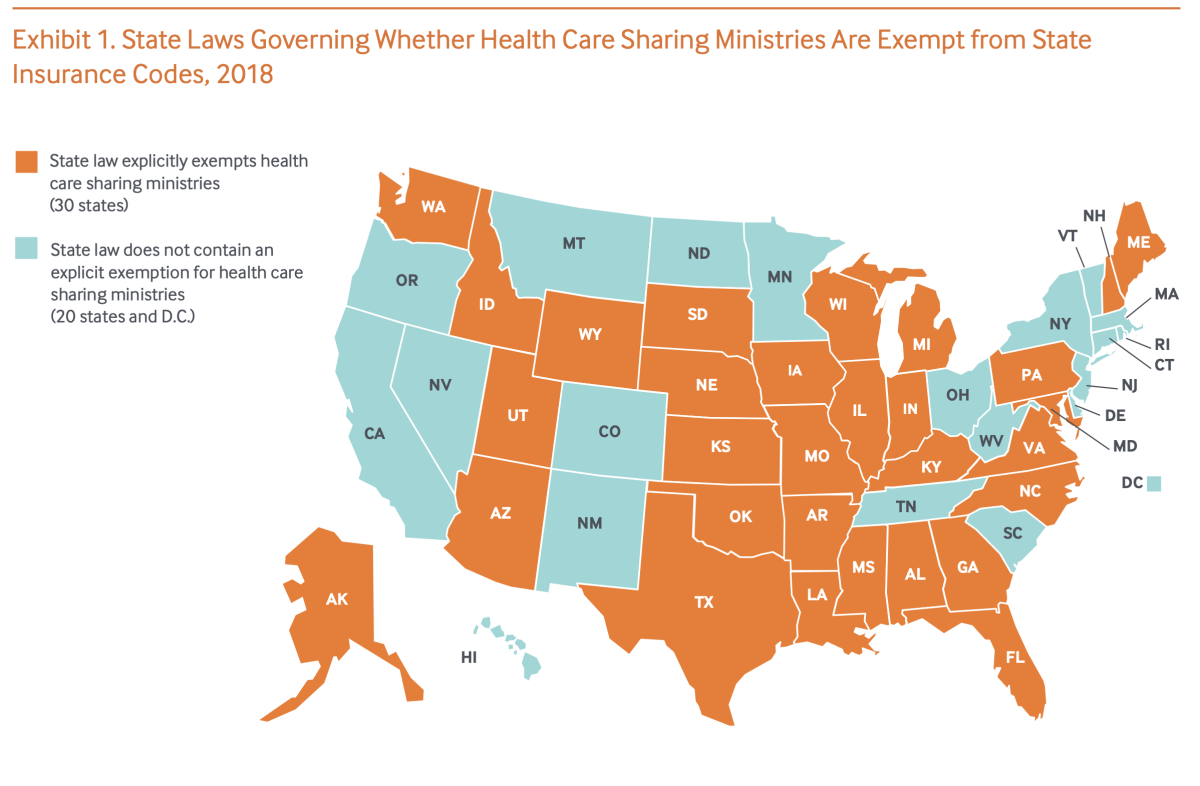 Thirty states, shown in brown, exempt healthcare sharing ministries from insurance regulations.