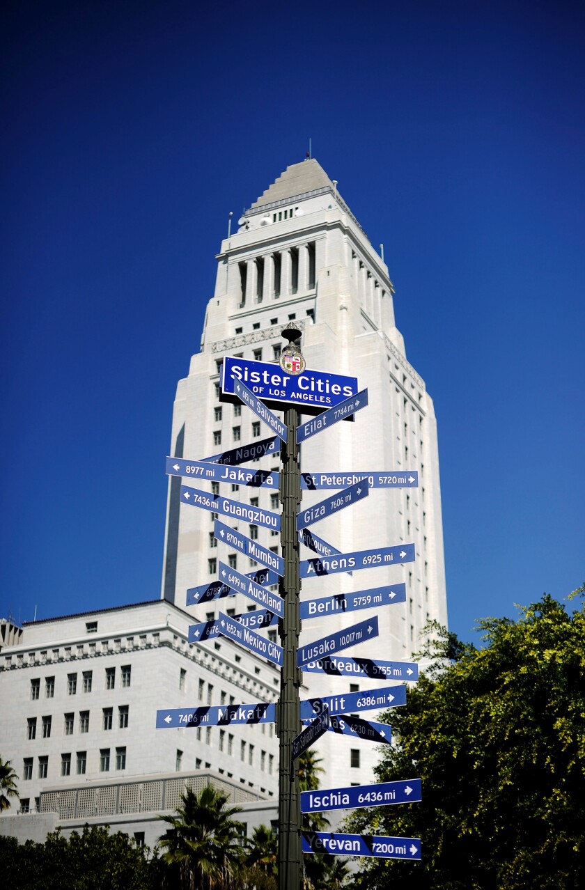Signs in front of Los Angeles City Hall point in the direction of L.A.'s sister cities.