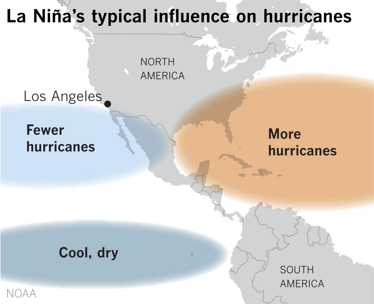 Map of the Americas shows fewer hurricanes in the Pacific Ocean and more in the Atlantic during La Ni?a