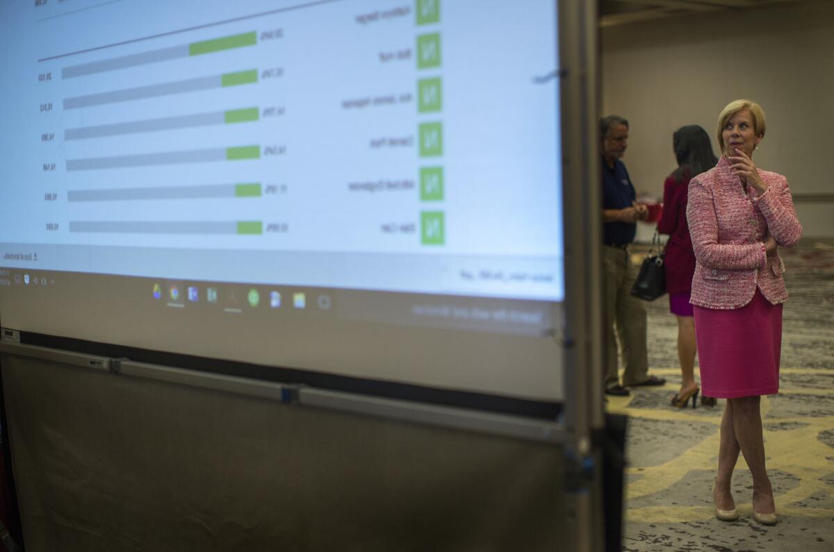 U.S. Rep. Janice Hahn checks the video screen as election returns come in late Tuesday in her race for Los Angeles County supervisor. She faces a November runoff with Steve Napolitano.