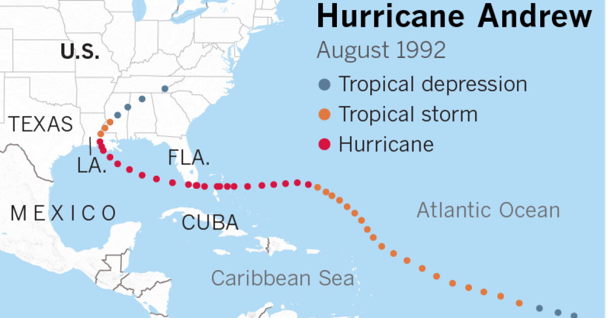 Will Hurricane Dorian follow in Andrew's devastating footsteps