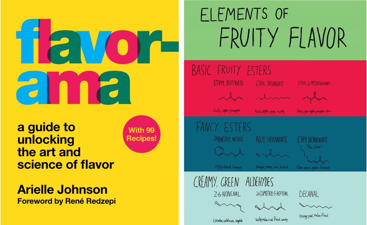 The cover of the book "Flavorama" and a chart showing "Elements of fruity flavor"